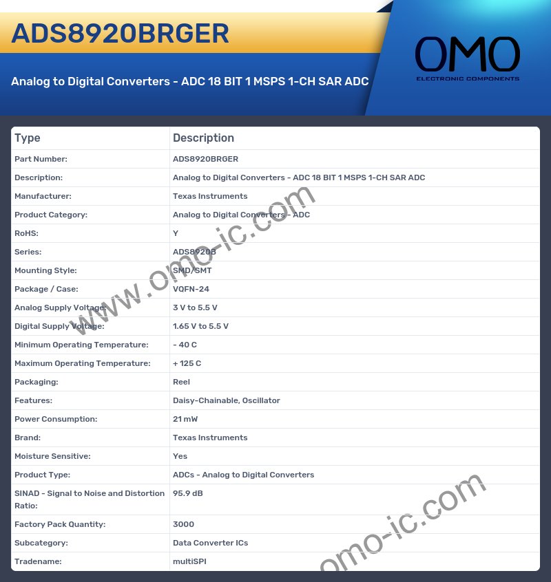 ADS8920BRGER