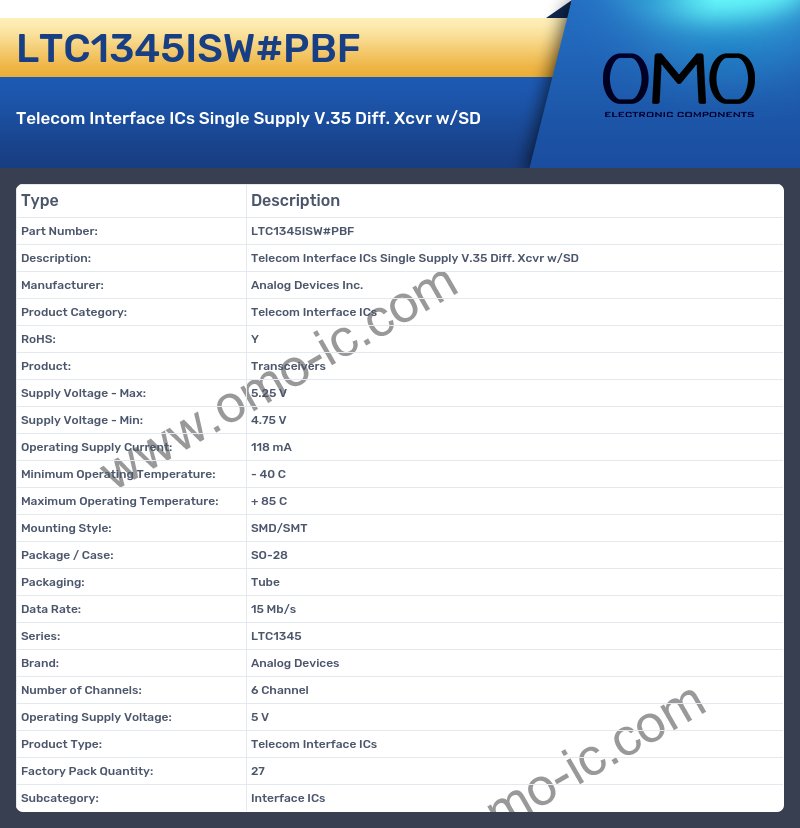 LTC1345ISW#PBF