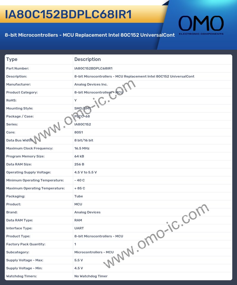 IA80C152BDPLC68IR1