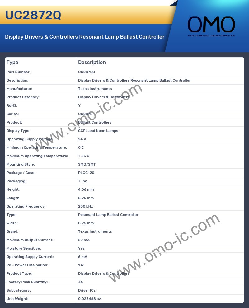 UC2872Q