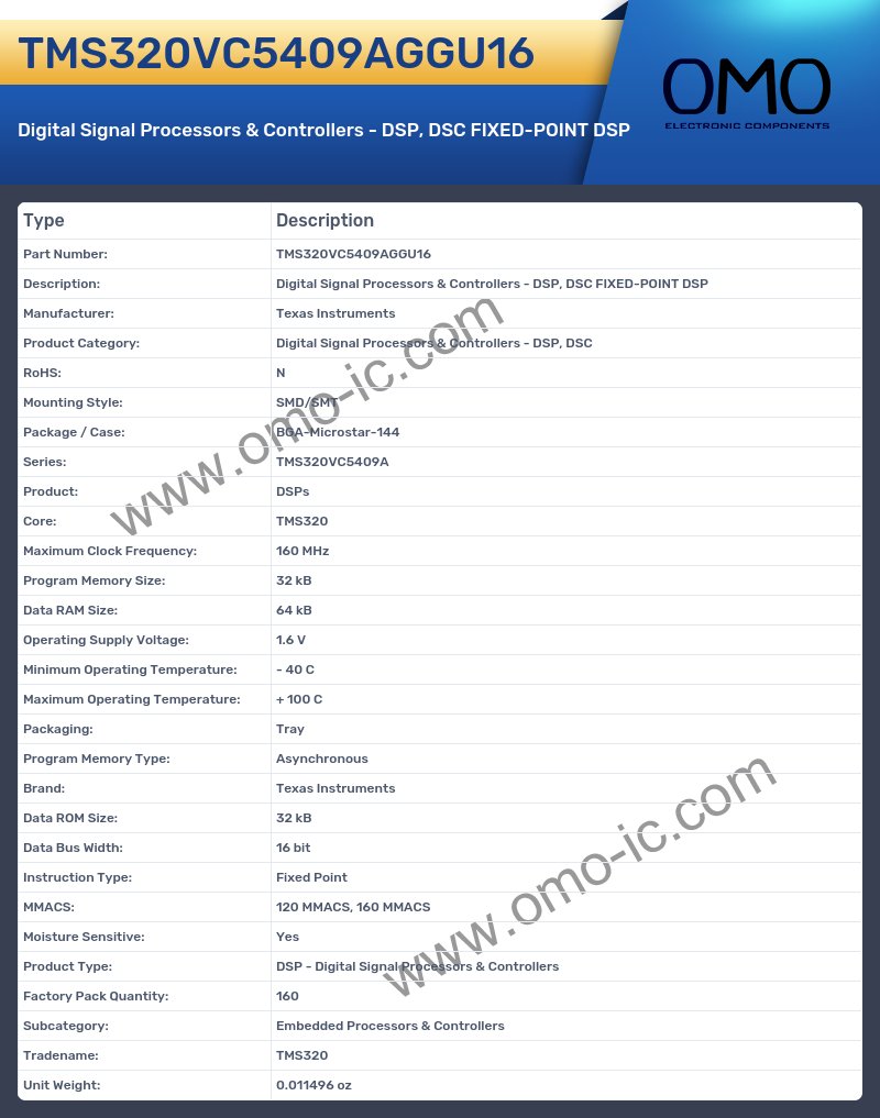 TMS320VC5409AGGU16