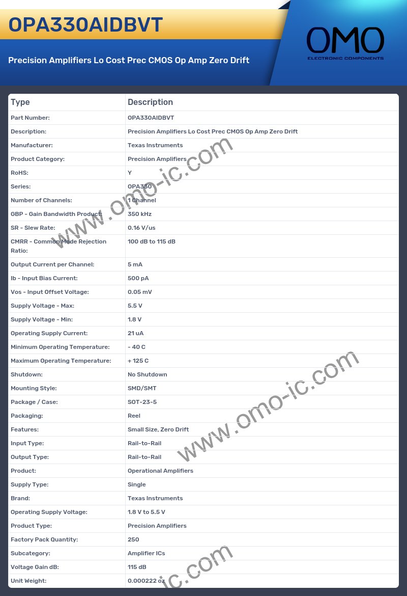 OPA330AIDBVT