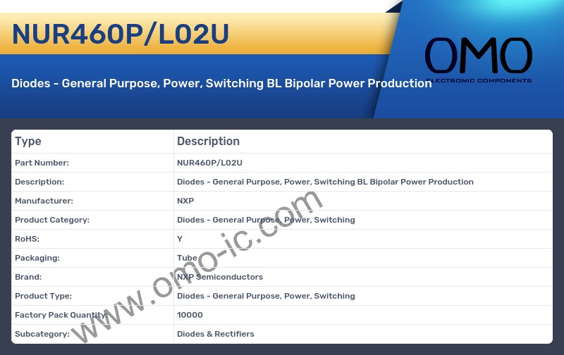 NUR460P/L02U