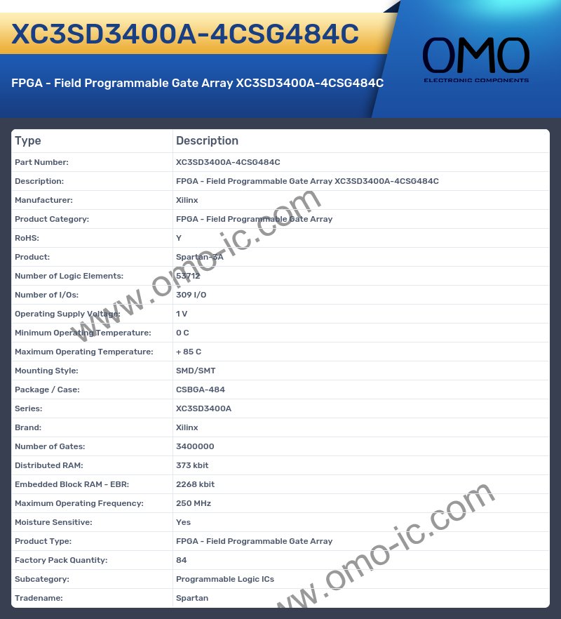 XC3SD3400A-4CSG484C