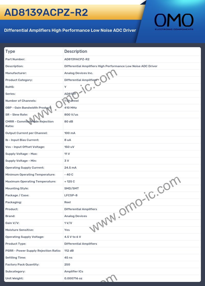 AD8139ACPZ-R2