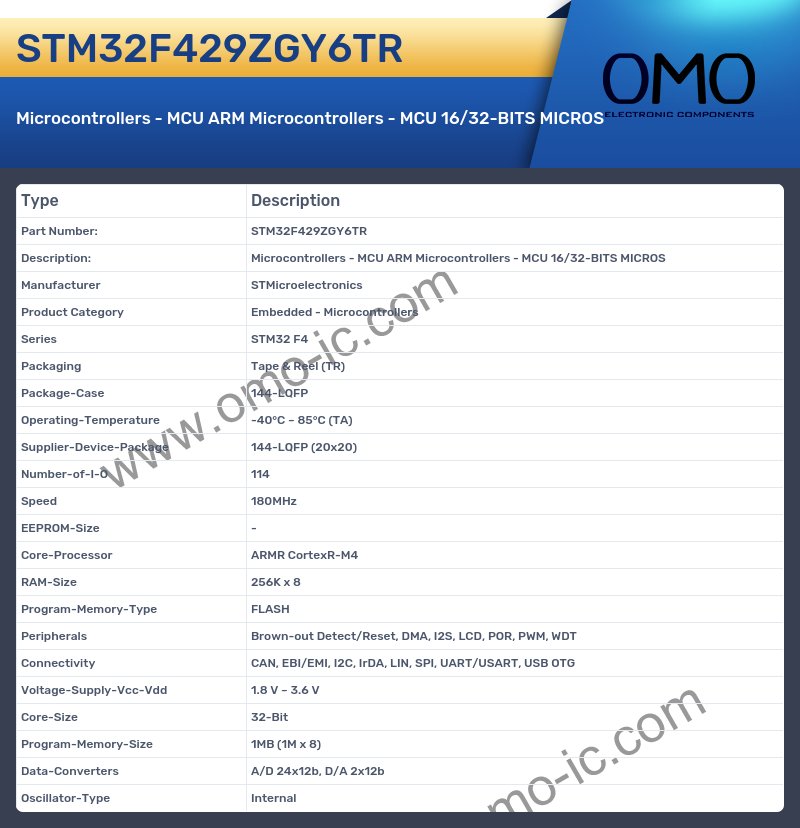 STM32F429ZGY6TR