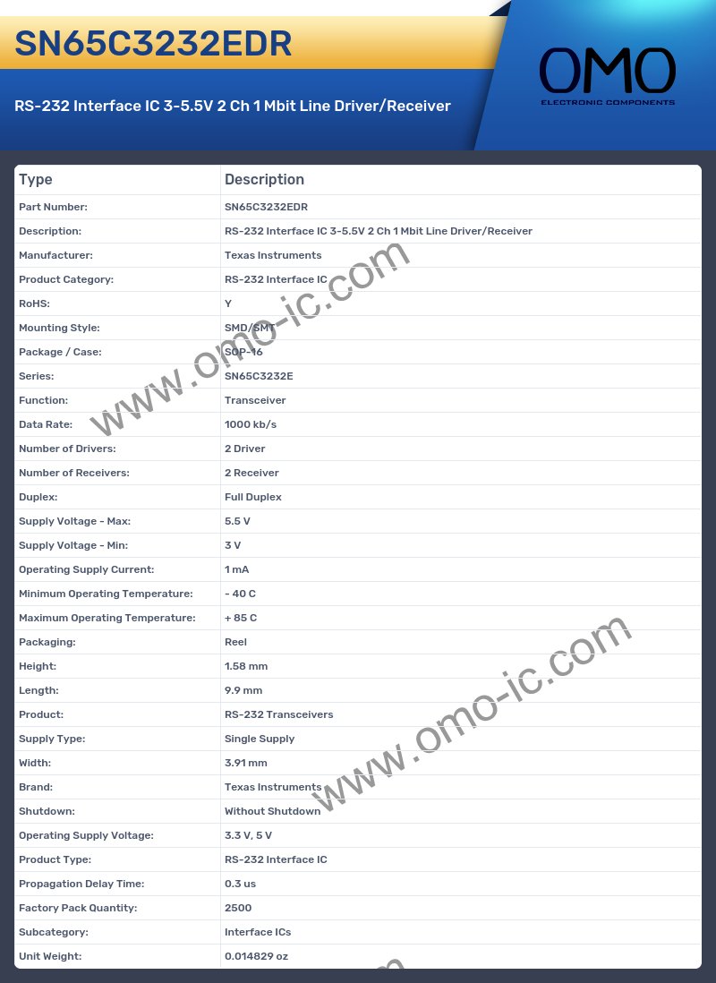 SN65C3232EDR