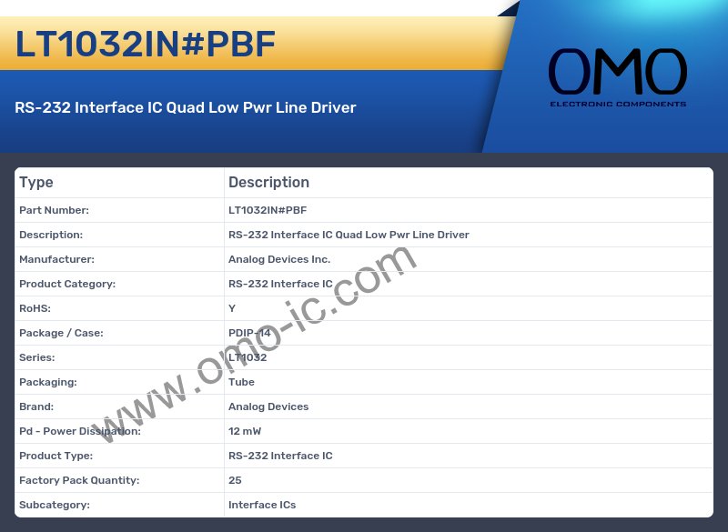 LT1032IN#PBF