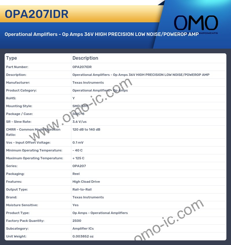 OPA207IDR