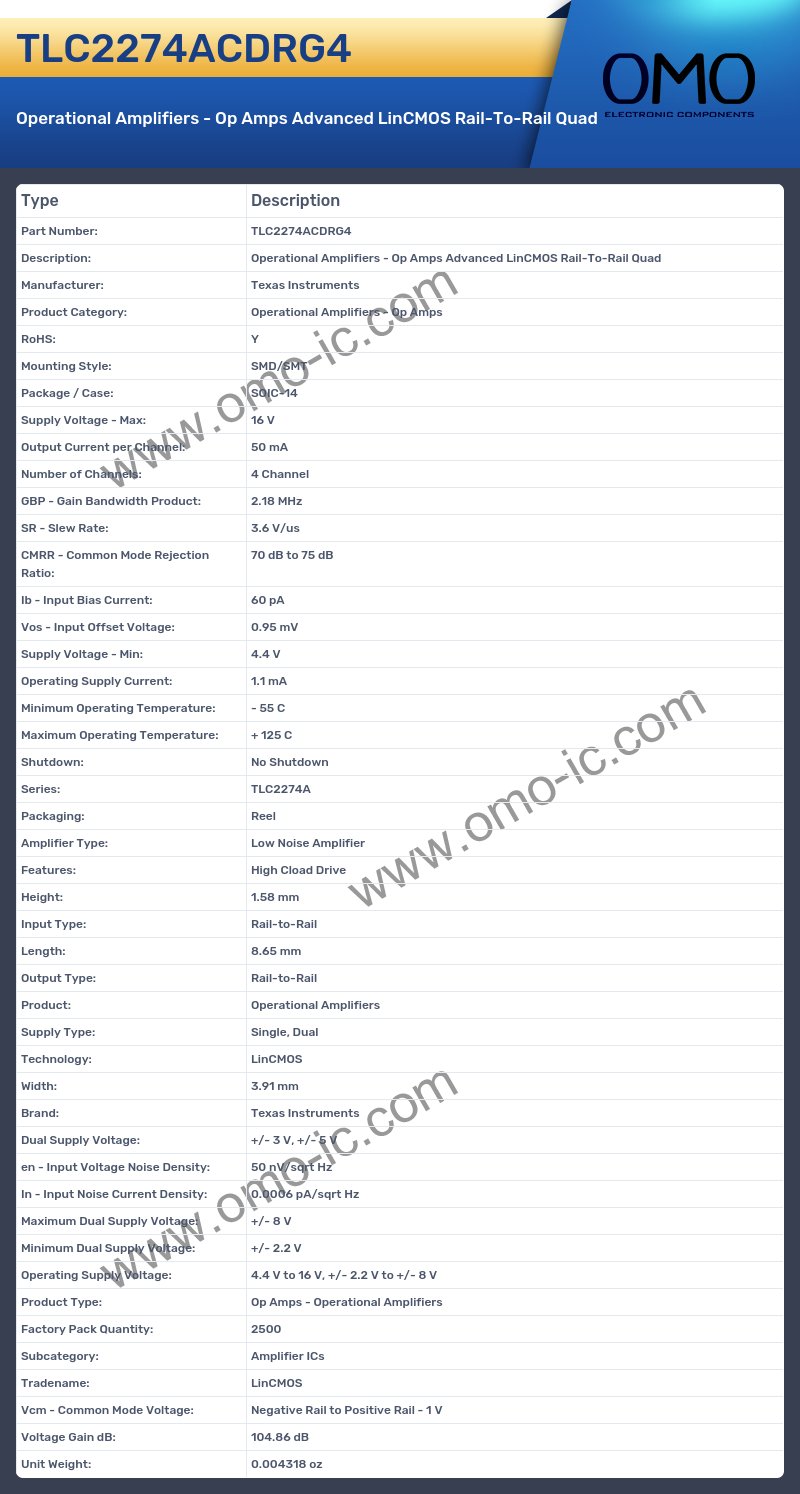 TLC2274ACDRG4