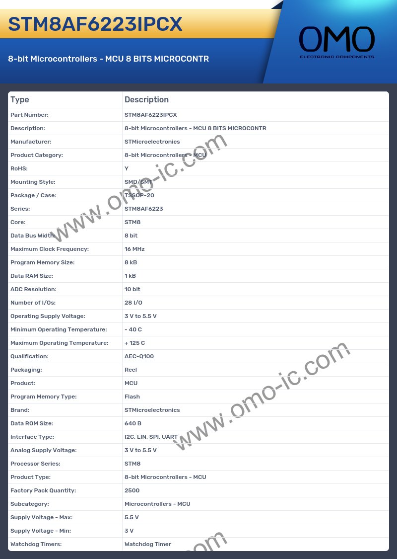 STM8AF6223IPCX