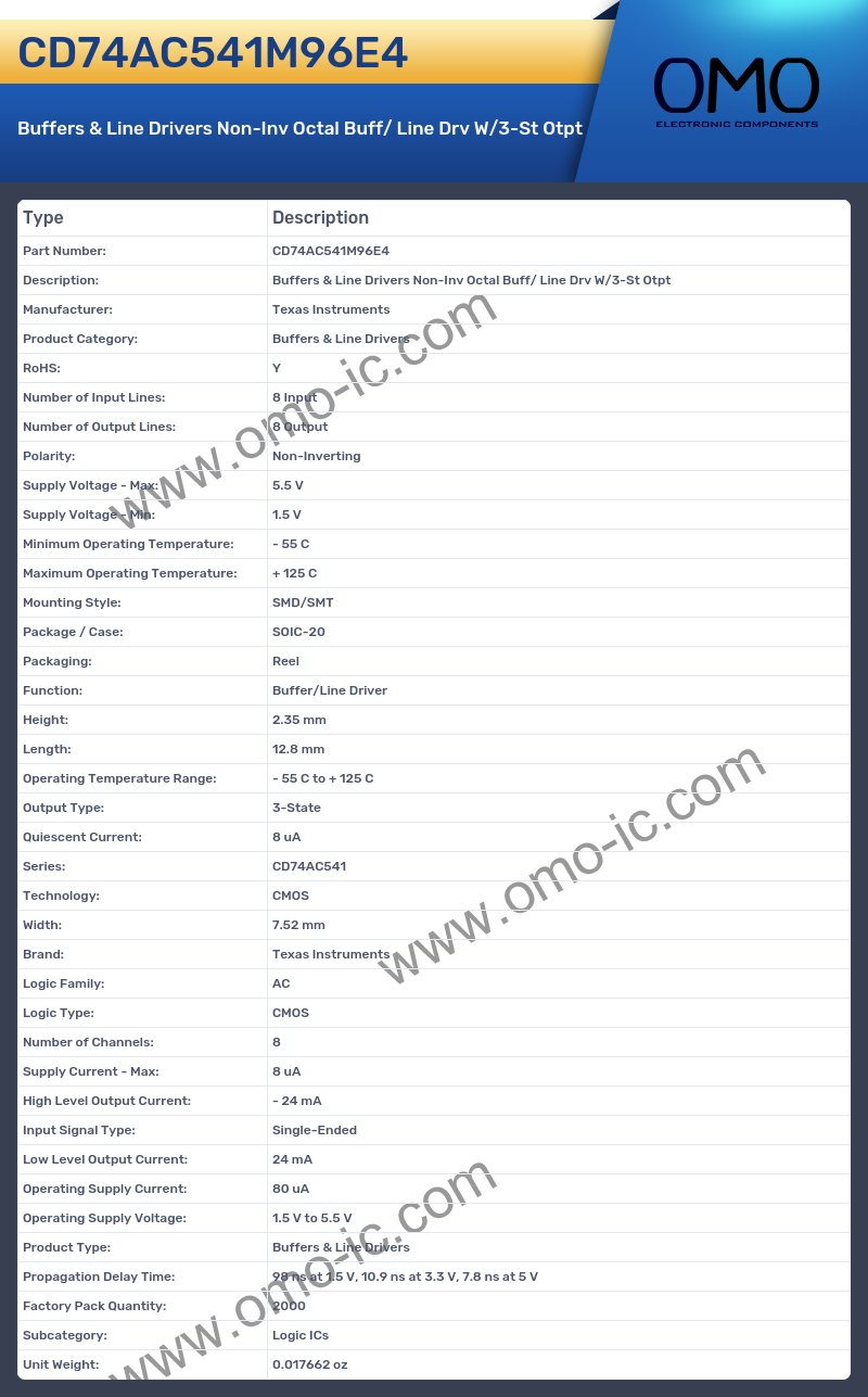 CD74AC541M96E4