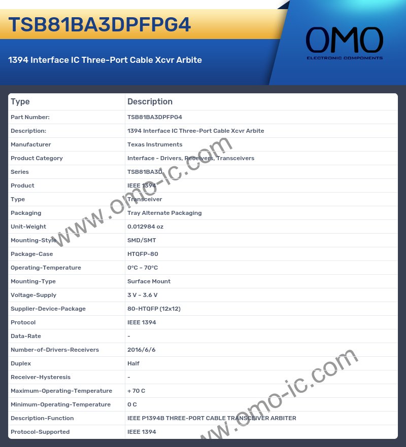 TSB81BA3DPFPG4