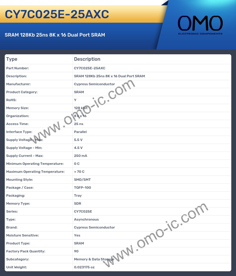 CY7C025E-25AXC