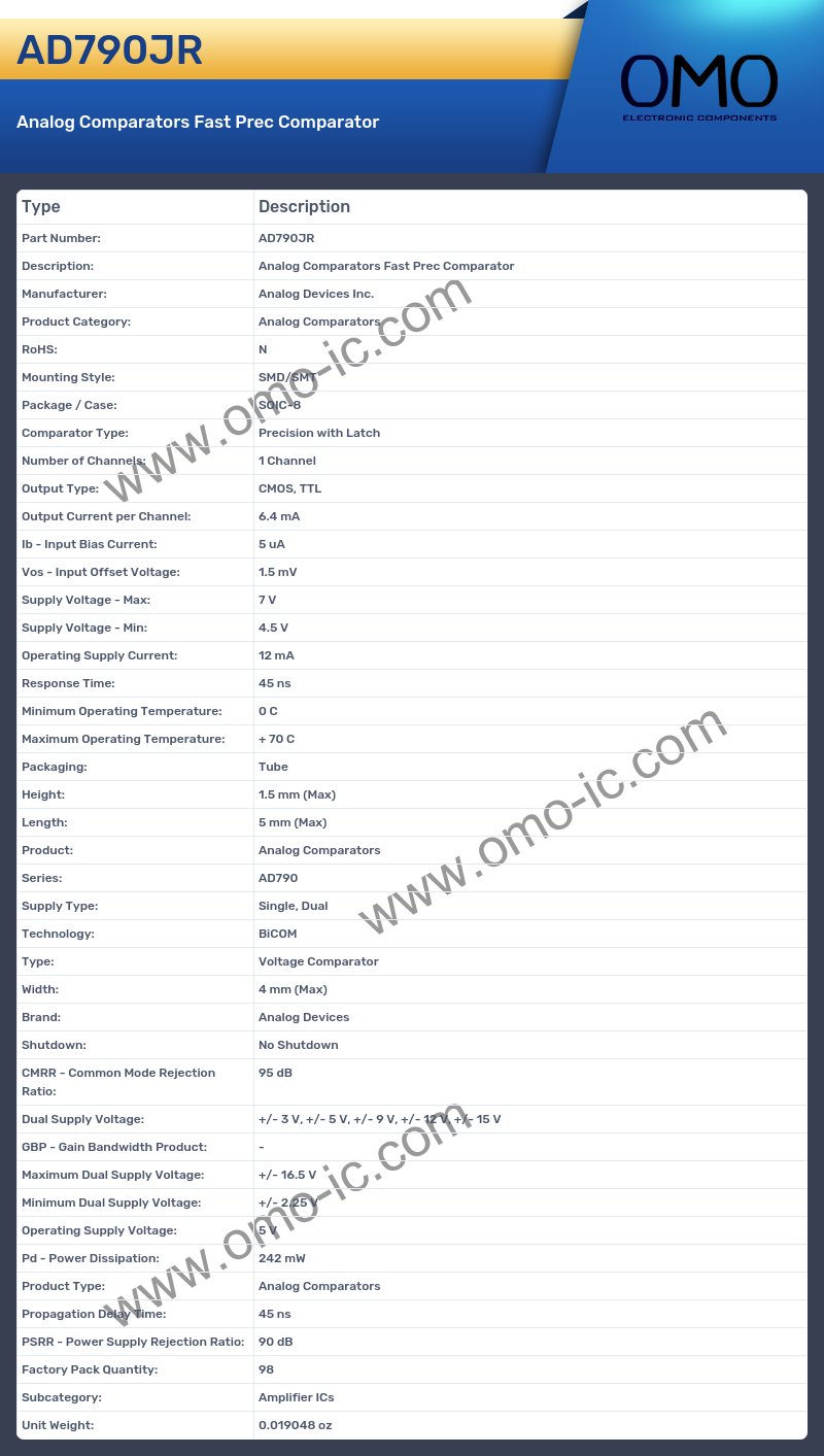 AD790JR