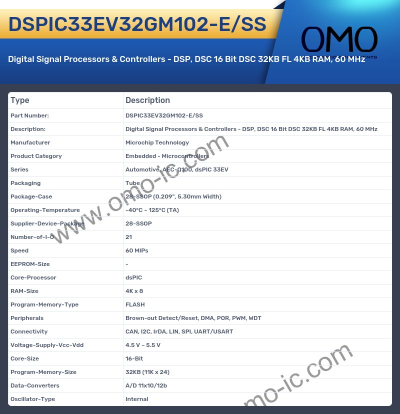 DSPIC33EV32GM102-E/SS
