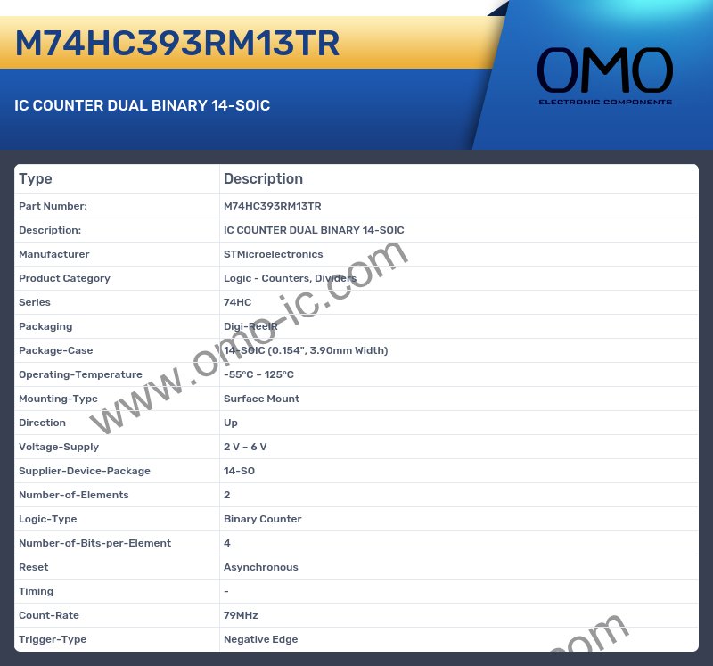 M74HC393RM13TR