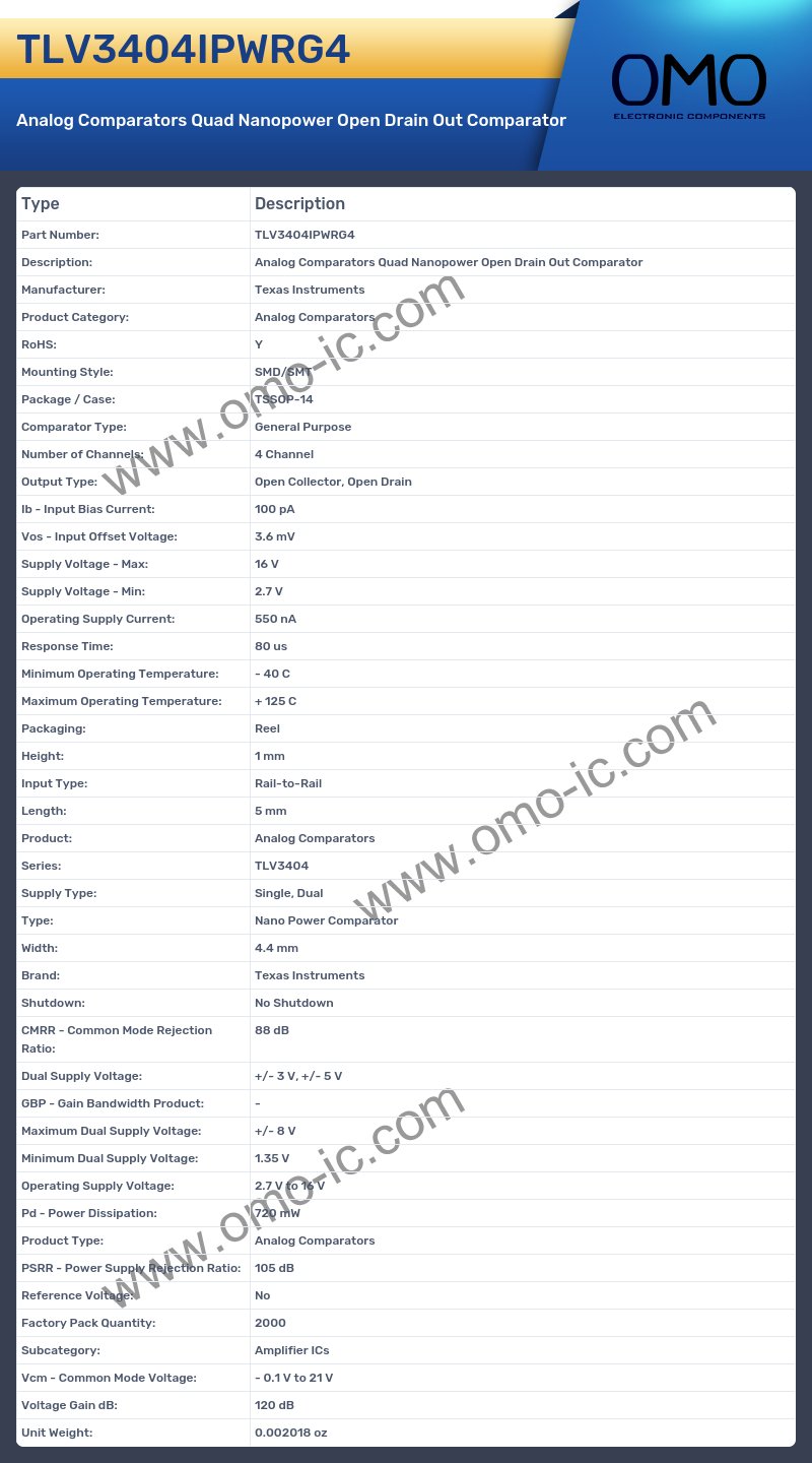 TLV3404IPWRG4