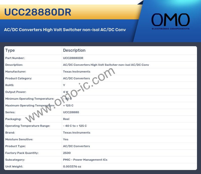 UCC28880DR