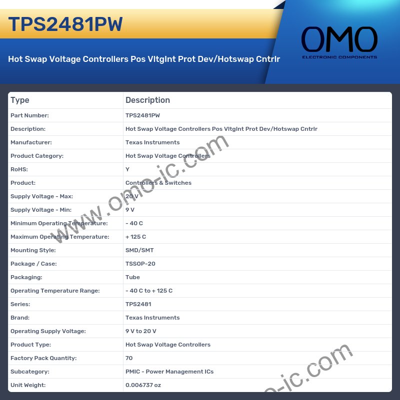 TPS2481PW