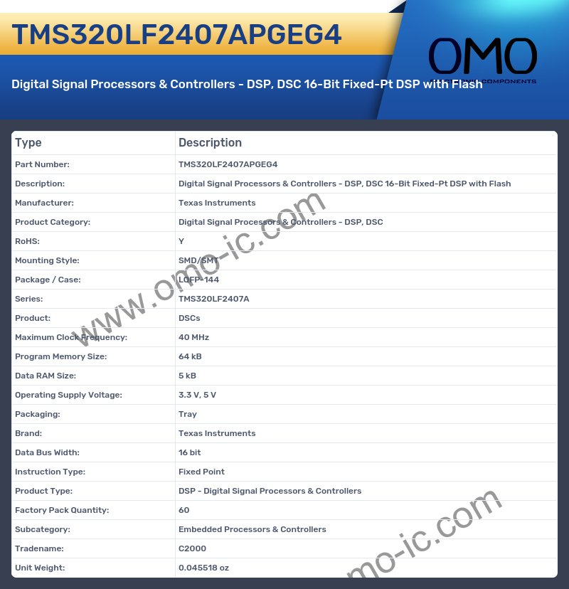 TMS320LF2407APGEG4