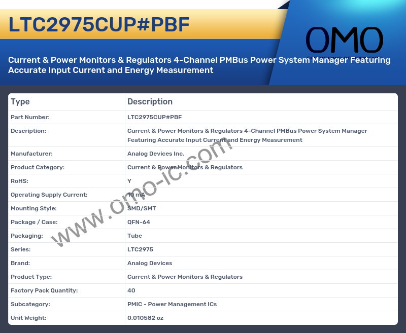 LTC2975CUP#PBF