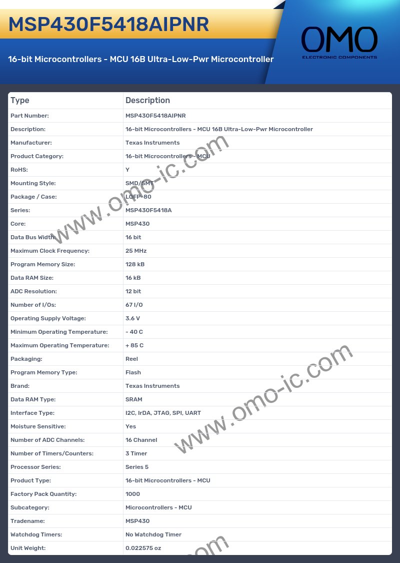 MSP430F5418AIPNR
