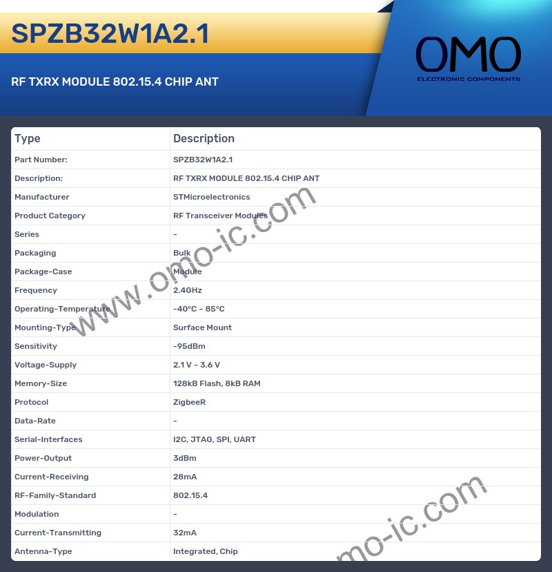 SPZB32W1A2.1