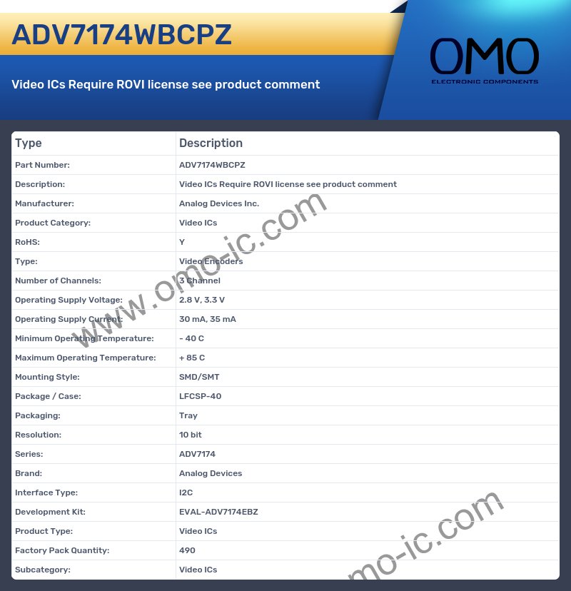 ADV7174WBCPZ