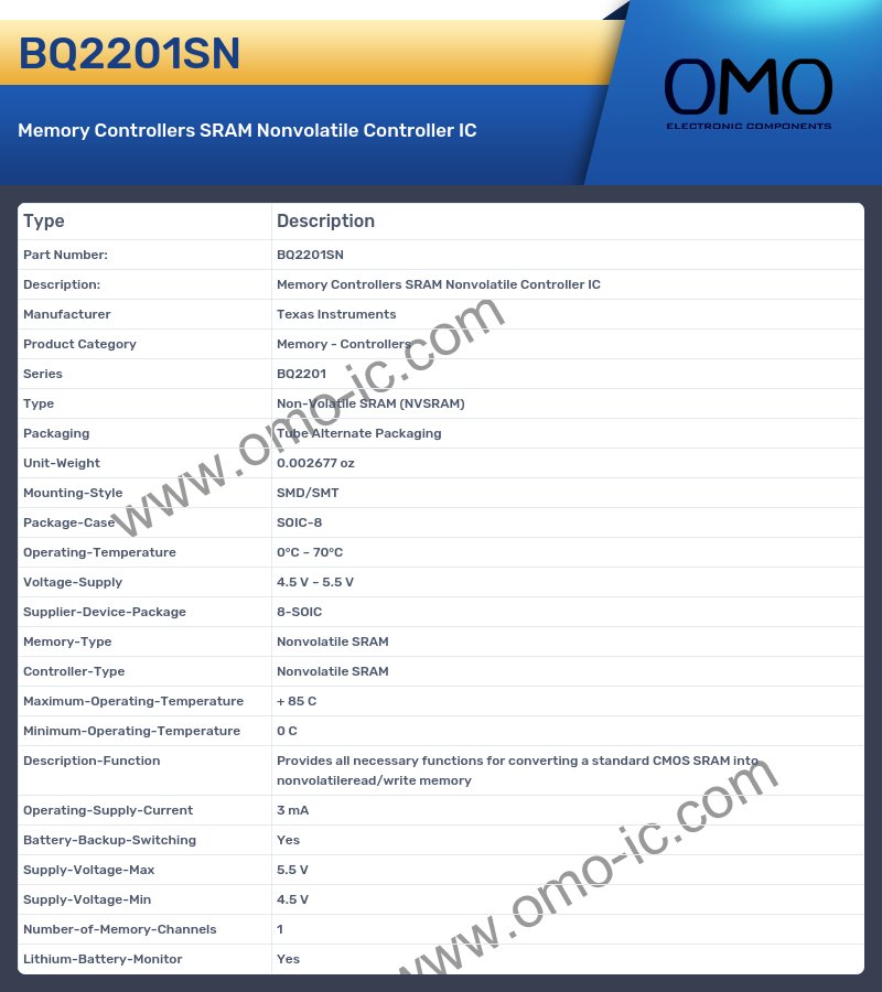 BQ2201SN