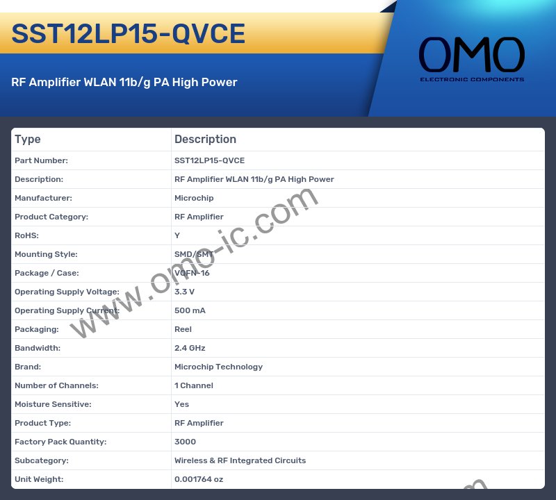 SST12LP15-QVCE