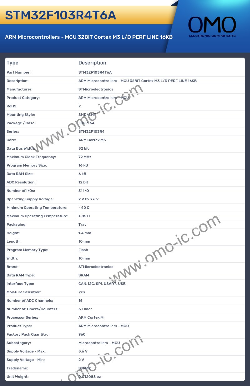 STM32F103R4T6A