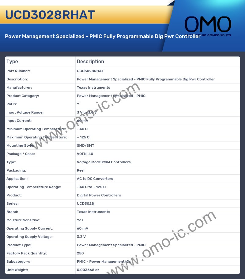 UCD3028RHAT