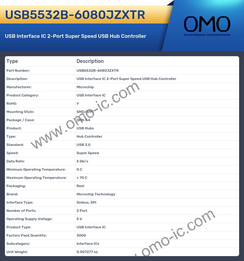 USB5532B-6080JZXTR