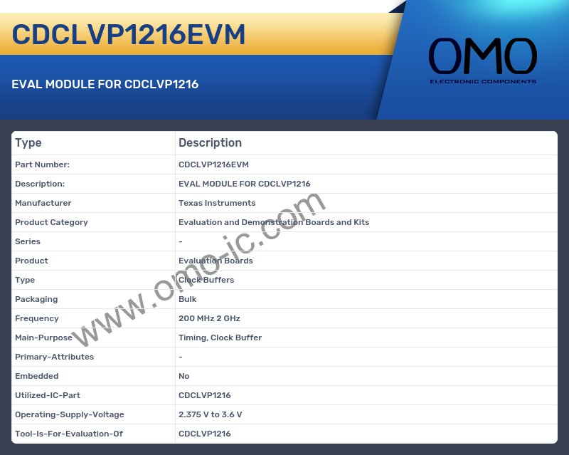CDCLVP1216EVM