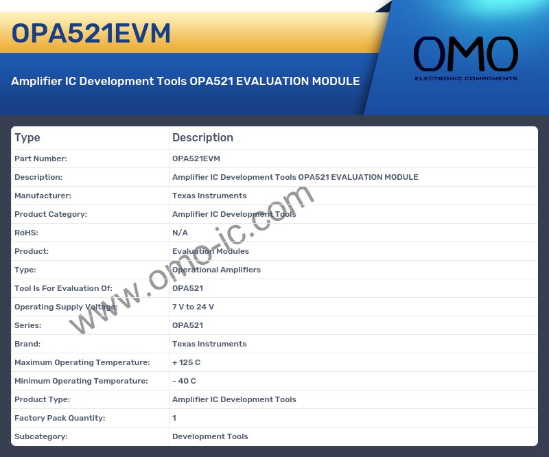OPA521EVM