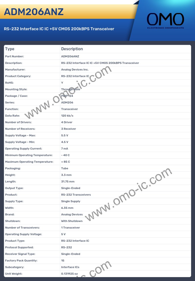 ADM206ANZ