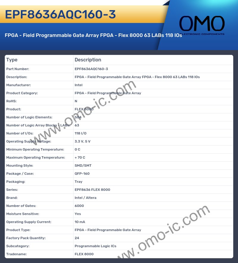 EPF8636AQC160-3