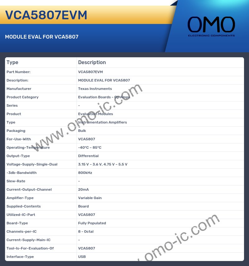VCA5807EVM