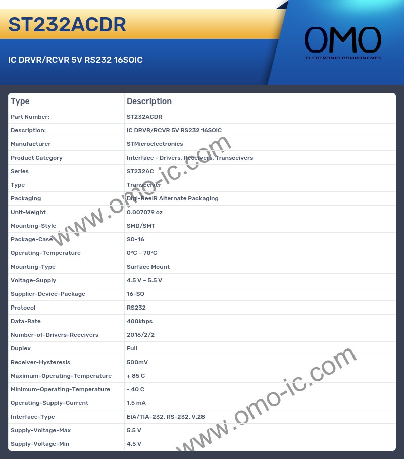 ST232ACDR