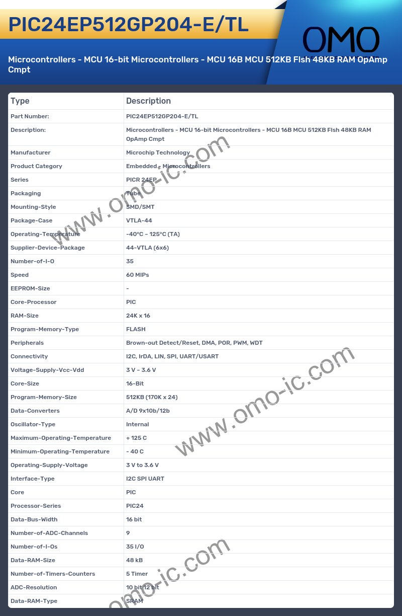 PIC24EP512GP204-E/TL