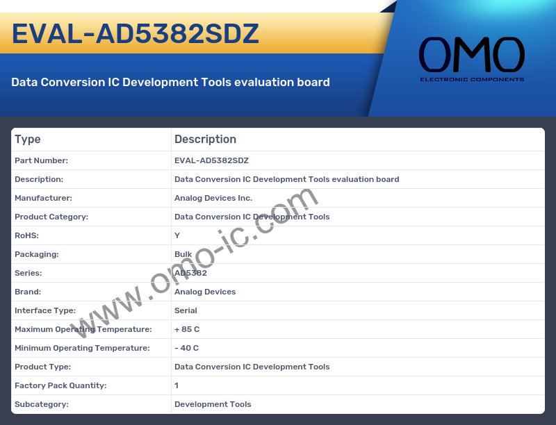 EVAL-AD5382SDZ