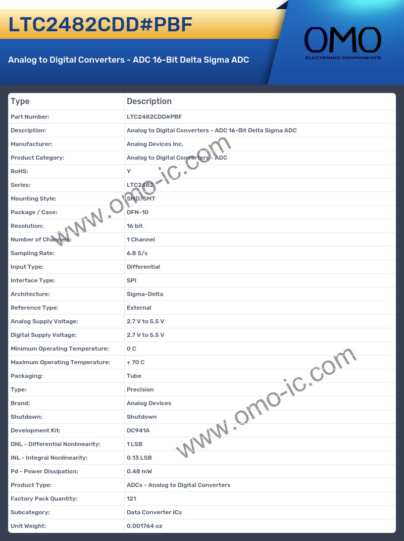 LTC2482CDD#PBF