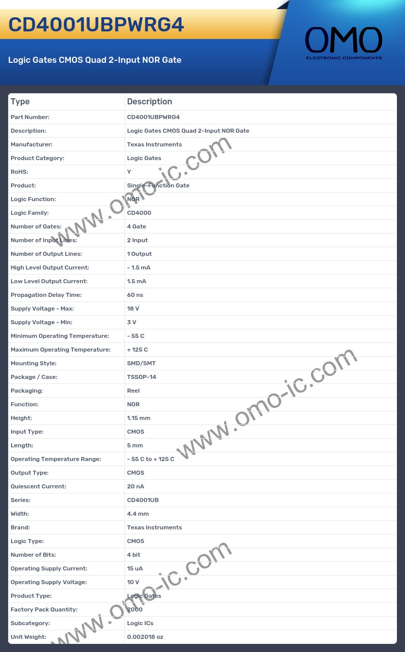 CD4001UBPWRG4