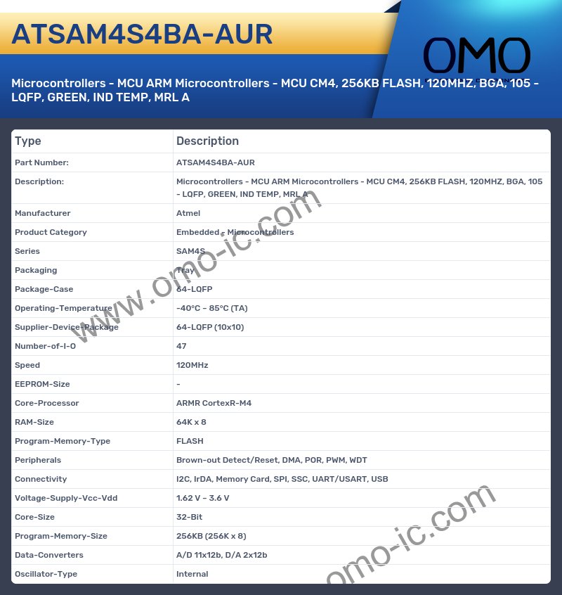 ATSAM4S4BA-AUR