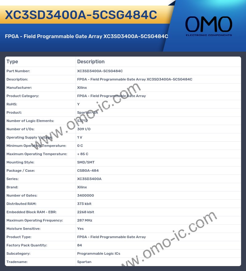 XC3SD3400A-5CSG484C