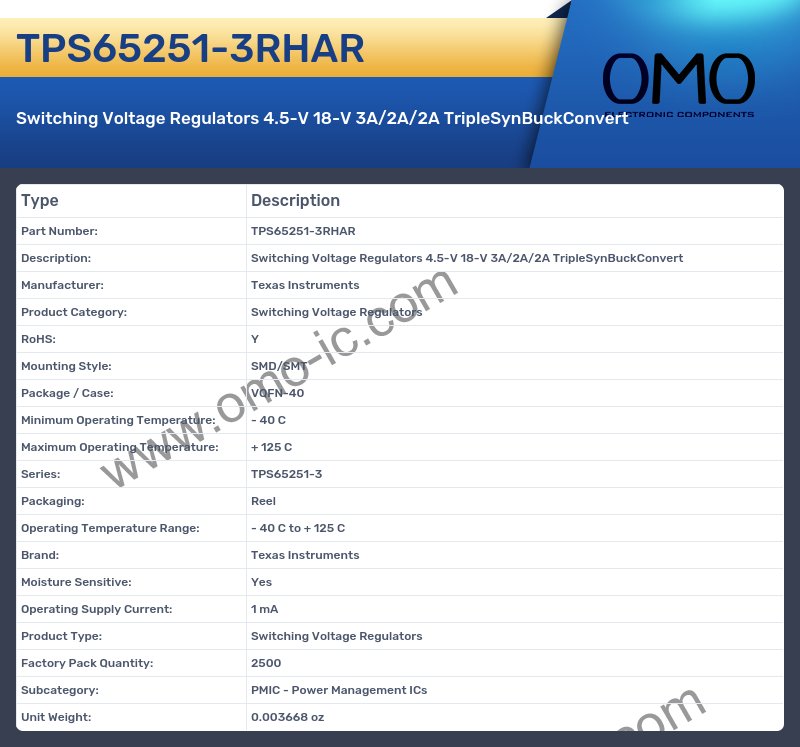 TPS65251-3RHAR