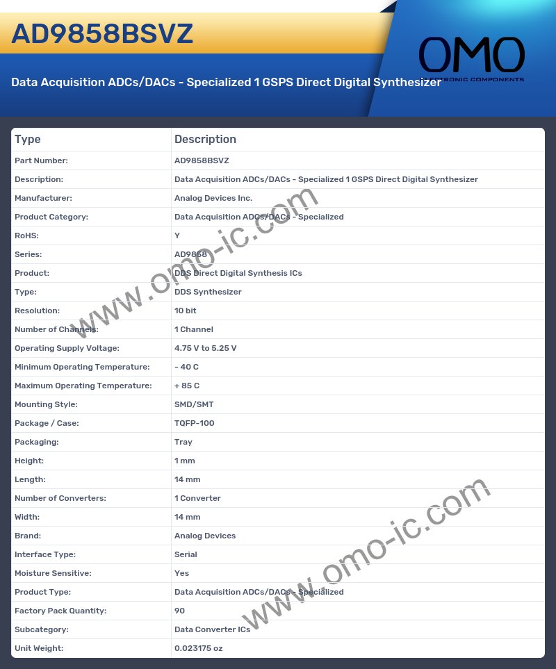AD9858BSVZ