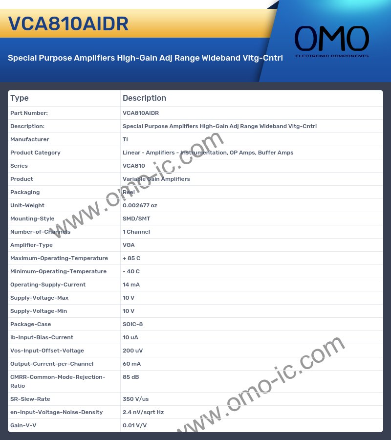 VCA810AIDR