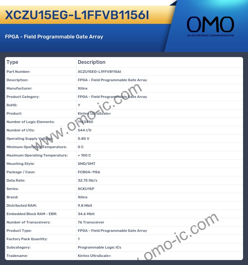XCZU15EG-L1FFVB1156I